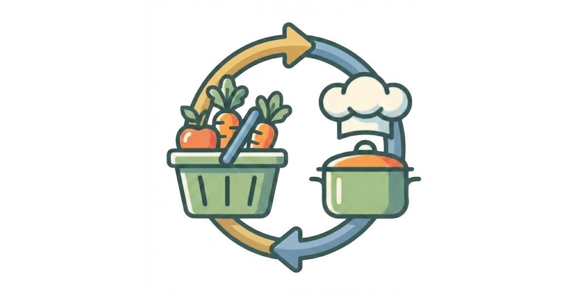 Reciprocal recipe-to-grocery visual identity
